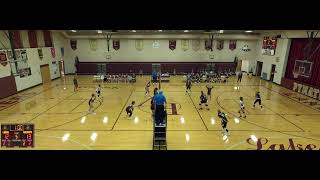 Pymatuning Valley vs Chalker High School Girls Varsity Volleyball [upl. by Ralip]