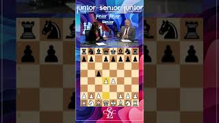 SmithMorra Gambit and IM Marc Esserman ushcesschamps chess chessopenings chesscom [upl. by Bixler]