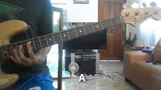 God Is Awesome by Hillsong bass Lesson [upl. by Eannaj881]