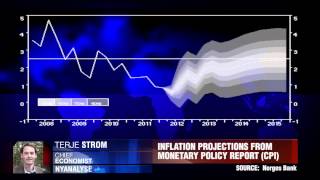 Norges Bank Rate Decision [upl. by Shane463]