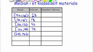 Median i klassedelt materiale [upl. by Nohsreg]