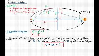 Définition et propriétés dune ellipse [upl. by Tocs]