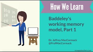 How we Learn Baddeleys Working Memory Part 1 [upl. by Ttegirb]