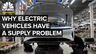 Why The EV Industry Has A Massive Supply Problem [upl. by Radek]