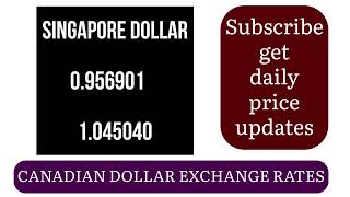 Best exchange rate Canadian Dollar Cad to Inr 3 August 2024 [upl. by Holle666]