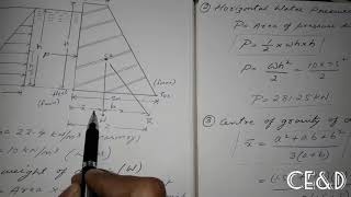 TOS How to find stresses at the base of trapezoidal dam solved example in hindi [upl. by Salohcim]