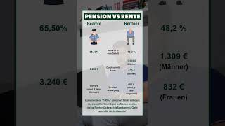 rente rentner rentenversicherung pension beamte [upl. by Sidney797]