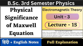 Physical Significance of Maxwell Equation  BSc 3rd Semester Physics  Unit3  L15 [upl. by Dnalrag]