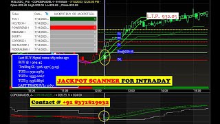 Amibroker Buy Sell Signal Software with Target Stop Loss Value with FREE SCANNER for Intraday Trader [upl. by Kenton]