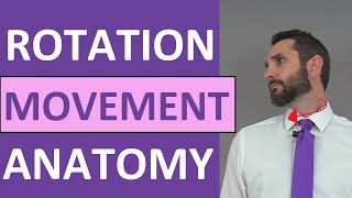 Rotation Anatomy Body Movement Term  Arm Thigh Head Spine Rotation [upl. by Enirehtac]