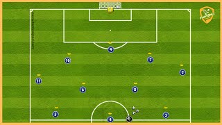 343  Attack And Finishing Training Program  5 Attacking Options [upl. by Garold]