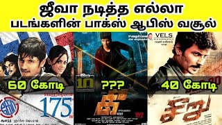 Tamil Actor Jeeva All Movies Box office Collection With Budget and Verdict  Moviefdfs [upl. by Aiotal232]