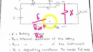 Chapter 1  Ohmmeters [upl. by Lane]