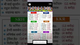 IPL 2025 Retain players list shortvideos viralvideo yotubeshorts trending [upl. by Atkinson265]