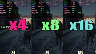 Pciex16 vs x8 vs x4  Gaming test [upl. by Ttezzil]