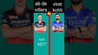 Ab de Villiers vs virat kohli ❓short viral [upl. by Thomas]