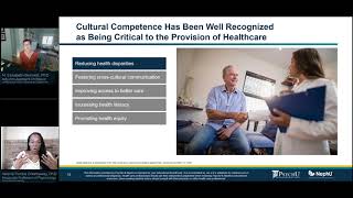 Cultural Competence In Healthcare Laying The Foundation [upl. by Obelia]