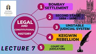 Legal History Bombay Presidency Stage 2 16841690 Professional Ethics [upl. by Nitsirk]