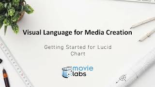 MovieLabs Visual Language for Media Creation  Getting Started for Lucid Chart [upl. by Cruce]