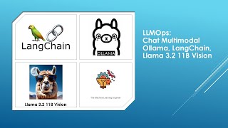 LangChain Integración LangChain Ollama Modelos Multimodales machinelearning datascience [upl. by Reifnnej]