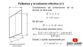 La metodología de Fellenius  Curso Virtual Geotecnia [upl. by Tchao679]