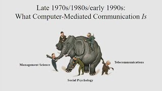 ComputerMediated Communication and Hyperpersonal Interaction [upl. by Norga]