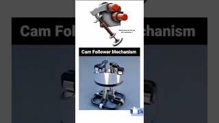 Cam follower mechanism mechanism pistons engine ytshorts shorts shortsfeed trending viral [upl. by Gatian467]