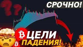 🚨ВАЖНО БИТКОИН – ТРЕНД МЕНЯЕТСЯ [upl. by Kendre686]