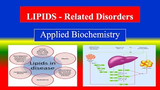 LIPIDS  Related Disorders   Applied Biochemistry  For BSC Nursing [upl. by Harrat]