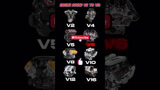 Engine sound v2 to v16car automobile shorts racing ماشین [upl. by Naoj]