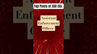 Top Posts of SSC CGL 2024 Toppostofssccgl ssccgl2024 [upl. by Atilam]