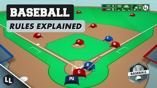 SPORTS 101  Guide to Baseball [upl. by Phia593]