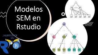 Modelos de ecuaciones estructurales en R SEM Chupitos de R [upl. by Roybn531]