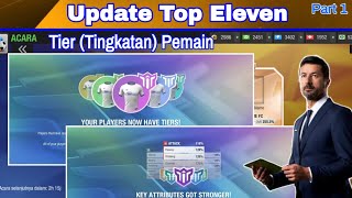 Tingkatan Pemain Top Eleven  Tiers Players Top Eleven 2024  Update Top Eleven [upl. by Gatias933]