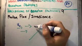 Quantum Statistics 51  Photon Flux Irradiance [upl. by Peter274]