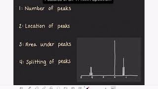 26 Features of an HNMR spectrum [upl. by Martica]