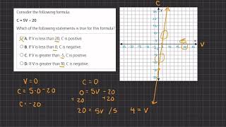 Algebra Post Lessons Simulation  Video Solution 24 V2 [upl. by Darrelle]