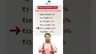 New Income Tax Slabs 202425  Budget 202425  Dilip Sir  StudyIQ IAS Hindi [upl. by Ahser759]