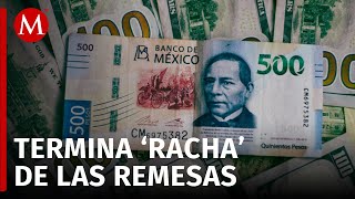 Remesas registran baja en mayo disminuyen 09 anual Banxico [upl. by Huntington]