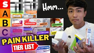 PAIN KILLER TIERLIST [upl. by Elery968]