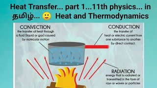 Heat transfer1Conduction convection thermal conductivity 11th physics in tamil ☺ [upl. by Alleirbag]