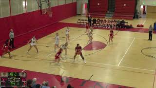 Bob Bigelow Basketball Tournament 2023 Winchester Varsity Girls vs Waltham High School [upl. by Pincince]