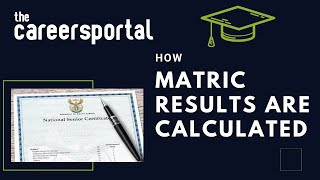 How I upgraded my matric results and got accepted at UCTpros and cons of upgrading📚 [upl. by Sixela]