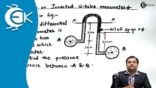 Problem on Inverted UTube Manometer  Pressure and Pressure Measurement  Fluid Mechanics 1 [upl. by Allemrac]