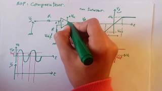 13 AMPLI OP Comparateur 1 seuil op amp comparator بالعربية [upl. by Evan]