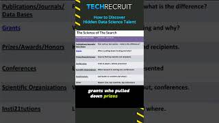 Recruiter Hack Discover Hidden Data Science Talent [upl. by Negriv78]