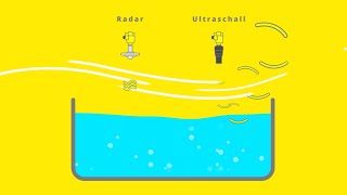 💡 Radar vs Ultraschall – was sind die Unterschiede der Messprinzipien  VEGA talk [upl. by Yawnoc]