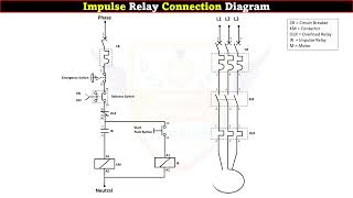 Impulse Relay connection Diagram LearningEngineering [upl. by Oruasi2]