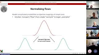 Ullrich Köthe  Freeform flows for physicsinformed generative modeling [upl. by Tiebout976]