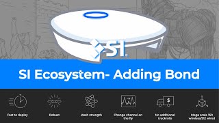 SI Ecosystem  Adding Bond [upl. by Krystyna334]